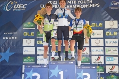 XCO Olympic   U 14  Men