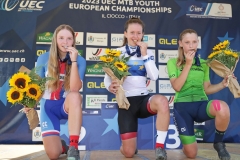 XCO Olympic   U 15   Women